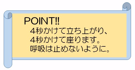 POINT!　4秒かけて立ち上がり、4秒かけて座ります。呼吸は止めないように。