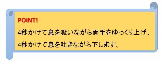 POINT!　4秒かけて息を吸いながら両手をゆっくり上げ、4秒かけて息を吐きながら下ろします。