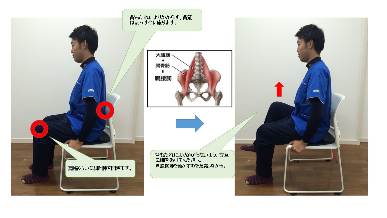 自宅で出来る運動④　『脚上げ運動』