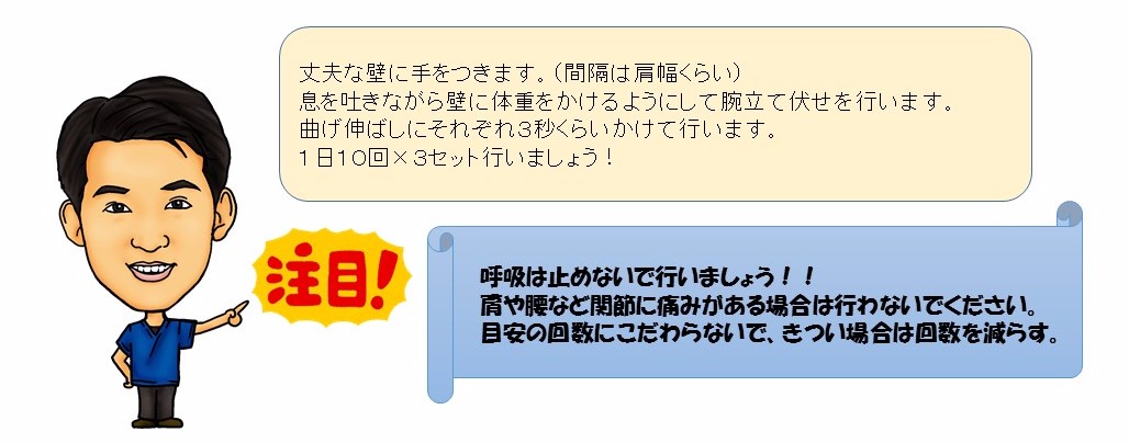 丈夫な壁に手を突きます。（間隔は肩幅くらい）息を吐きながら壁に体重をかけるようにして腕立て伏せを行います。曲げ伸ばしにそれぞれ3秒くらいかけて行います。1日10回×3セット行いましょう。　注目！　呼吸は止めないで行いましょう！！肩や腰など間接に痛みがある場合は行わないでください。目安の回数にこだわらないで、きつい場合は回数を減らす。