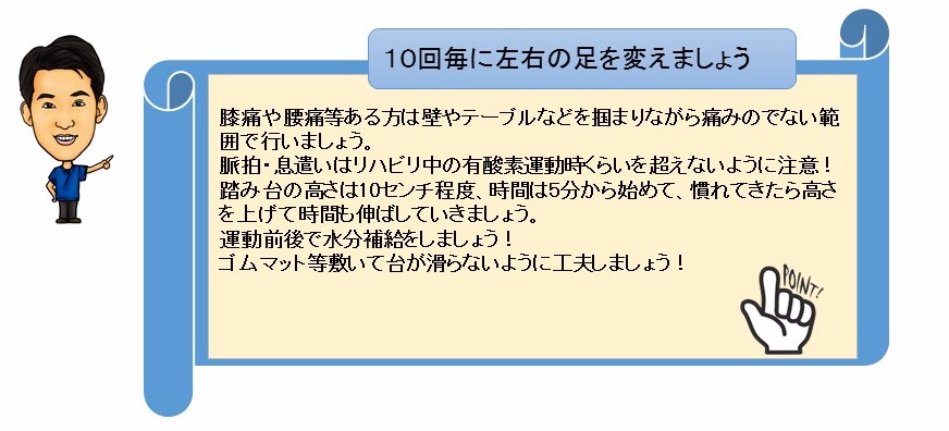 10回毎に左右の足を変えましょう　膝痛や腰痛等のある方は壁やテーブルなどを掴まりながら痛みのない範囲で行いましょう。脈拍・息遣いはリハビリ中の有酸素運動時くらいを超えないように注意！踏み台の高さは10センチ程度、時間は5分から始めて、慣れてきたら高さを上げて時間も伸ばしていきましょう。運動前後で水分補給をしましょう！ゴムマット等敷いて台が滑らないように工夫しましょう！