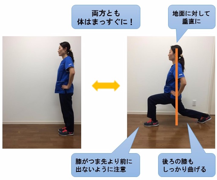 自宅でできる運動⑮　ランジ