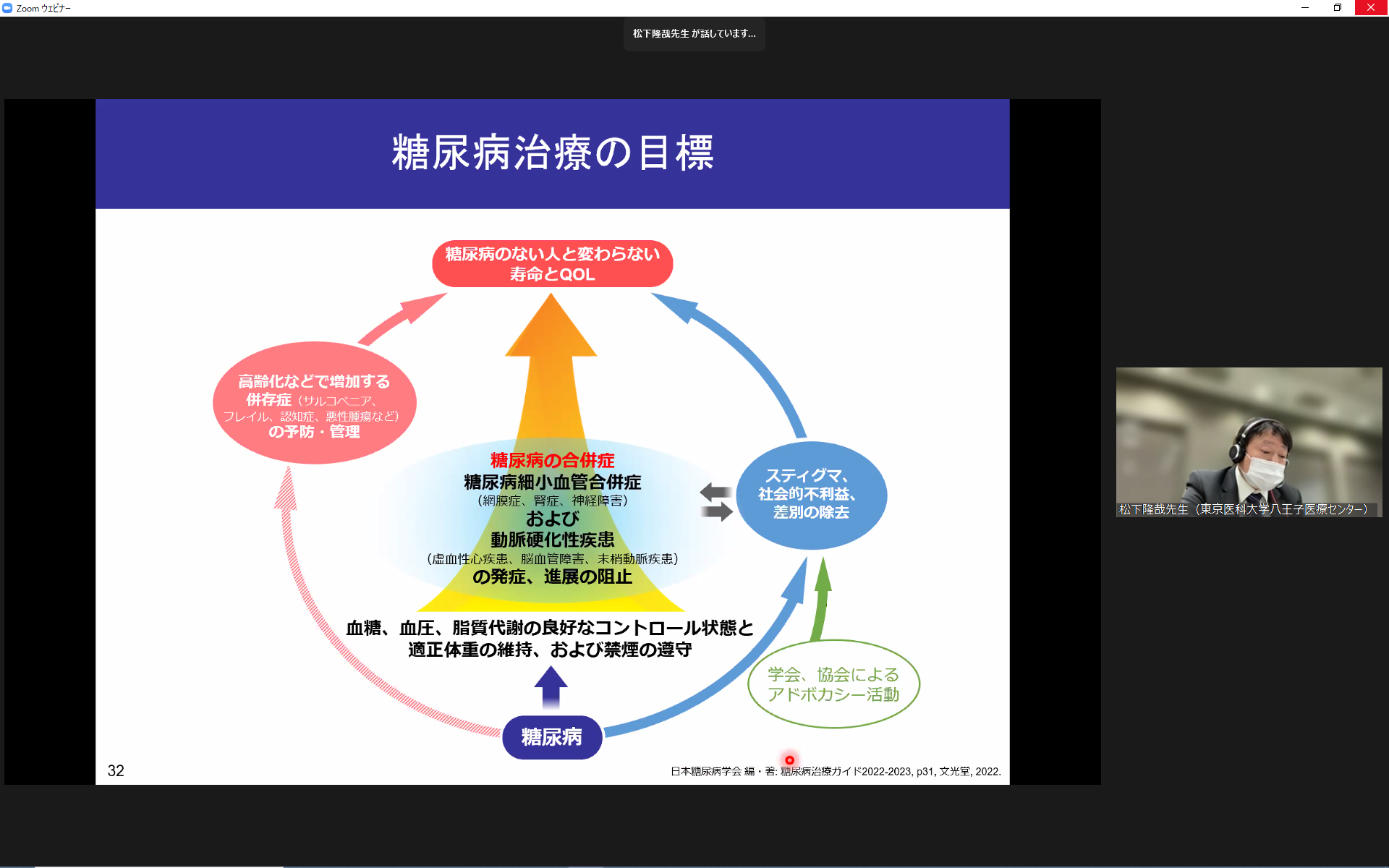 心臓リハビリテーションを語る会2022