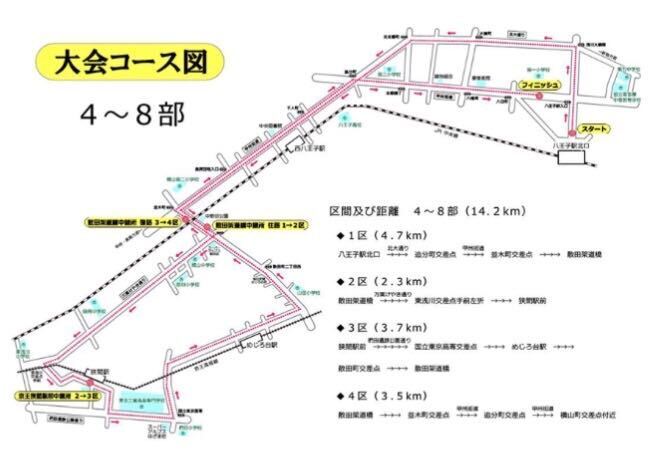 夢駅伝に向けての最後の練習会