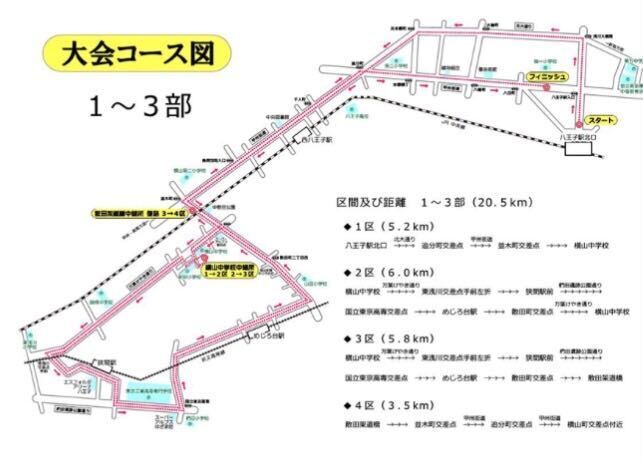 夢駅伝に向けての最後の練習会